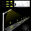 60w endurance solar lights